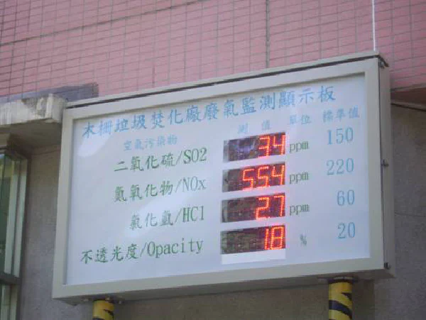 應用影片展示 2